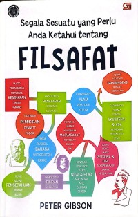 Segala Sesuatu yang Perlu Anda Ketahui tentang Filsafat
